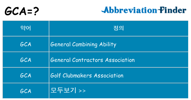 gca 대 한 무엇을 서가