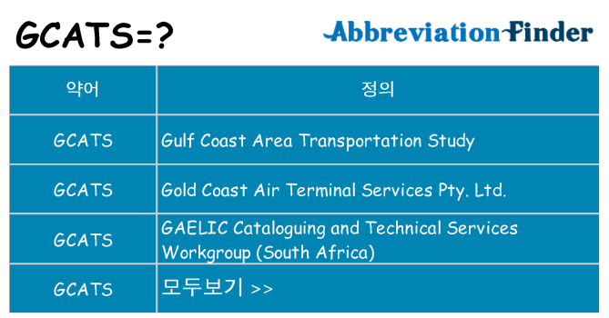 gcats 대 한 무엇을 서가