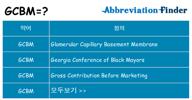 gcbm 대 한 무엇을 서가