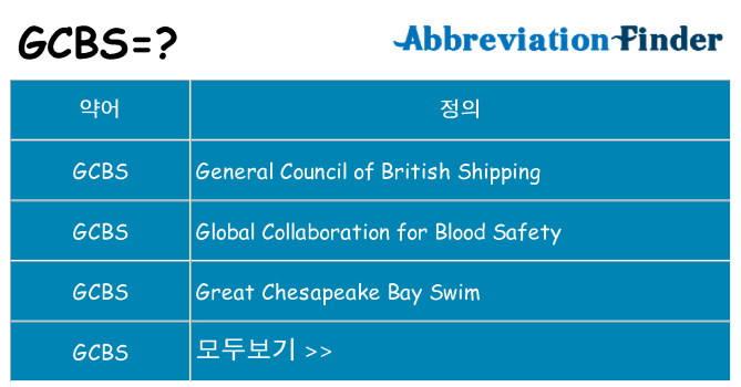 gcbs 대 한 무엇을 서가