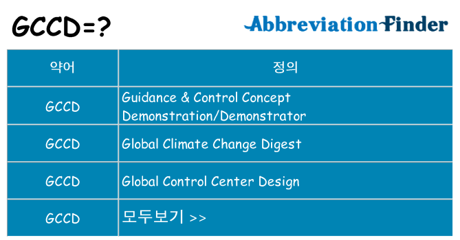 gccd 대 한 무엇을 서가