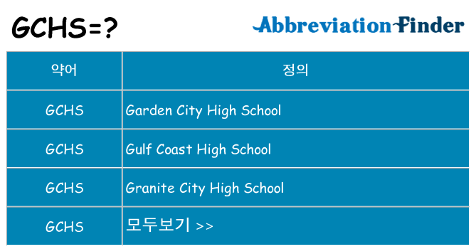 gchs 대 한 무엇을 서가