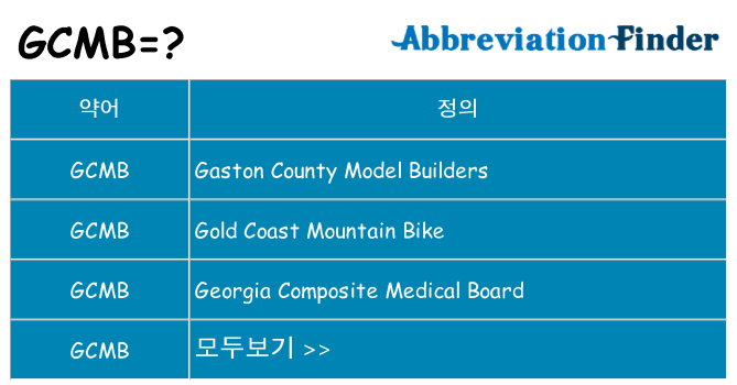 gcmb 대 한 무엇을 서가