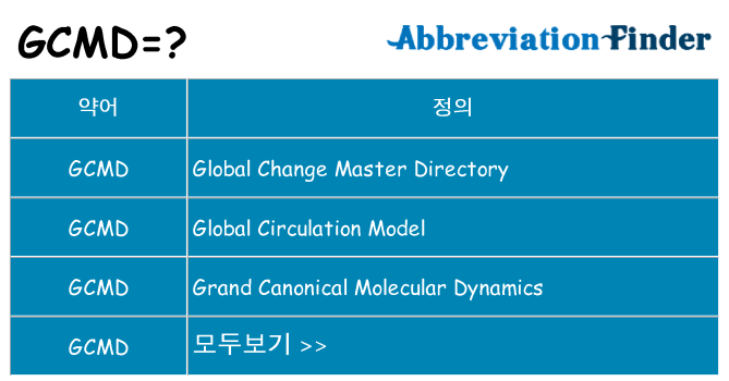 gcmd 대 한 무엇을 서가