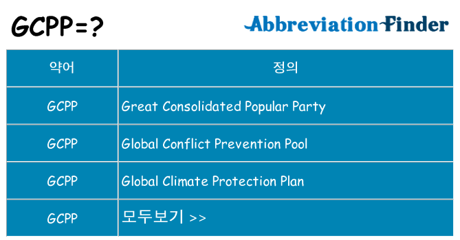 gcpp 대 한 무엇을 서가