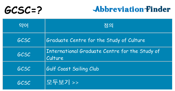 gcsc 대 한 무엇을 서가