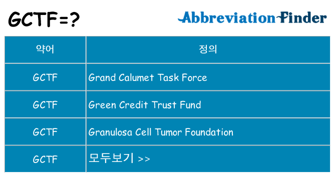 gctf 대 한 무엇을 서가