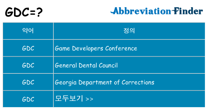 gdc 대 한 무엇을 서가
