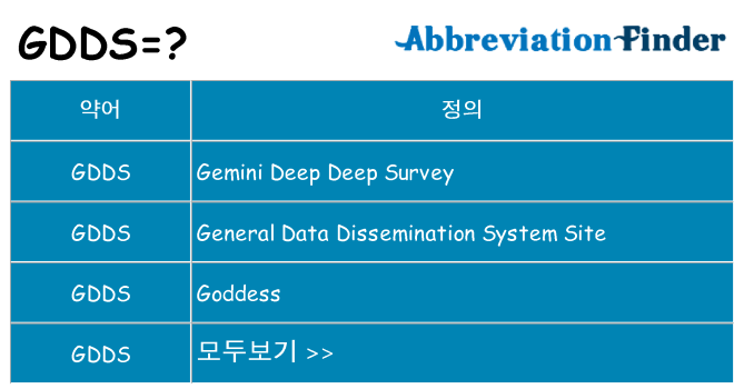 gdds 대 한 무엇을 서가
