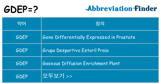 gdep 대 한 무엇을 서가