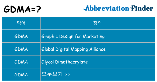 gdma 대 한 무엇을 서가