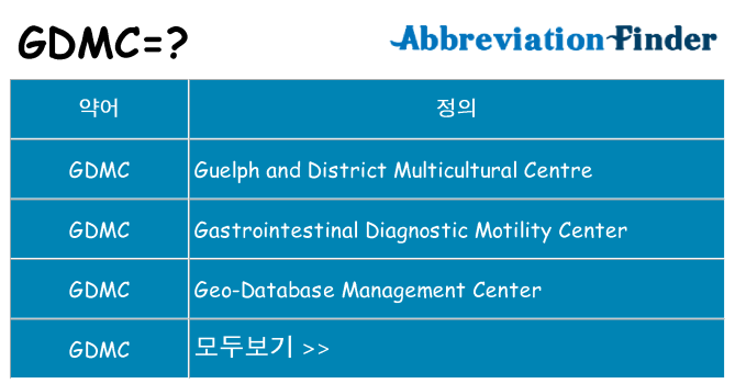 gdmc 대 한 무엇을 서가