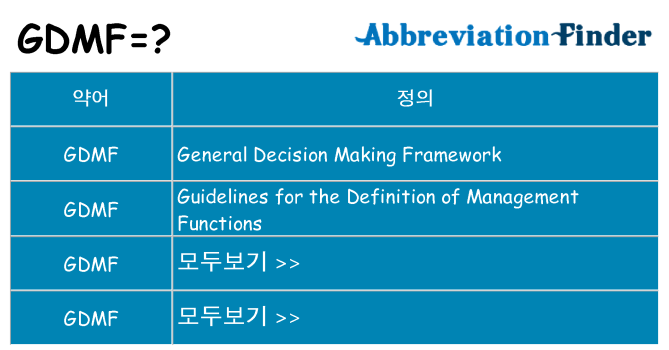 gdmf 대 한 무엇을 서가