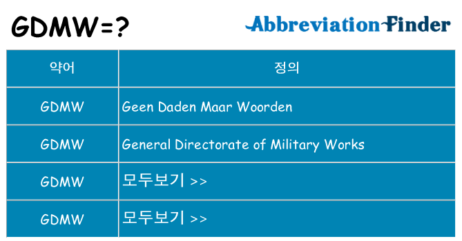 gdmw 대 한 무엇을 서가