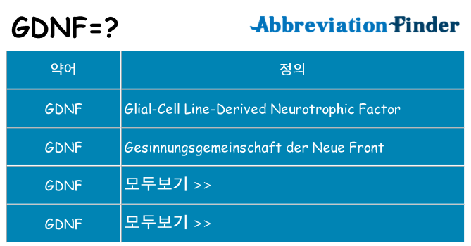 gdnf 대 한 무엇을 서가