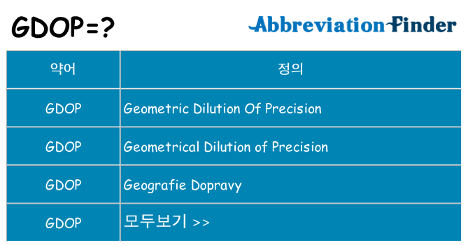 gdop 대 한 무엇을 서가