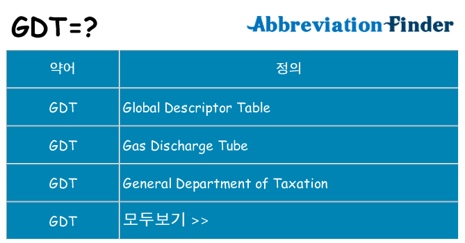 gdt 대 한 무엇을 서가