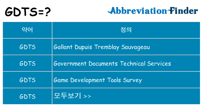 gdts 대 한 무엇을 서가
