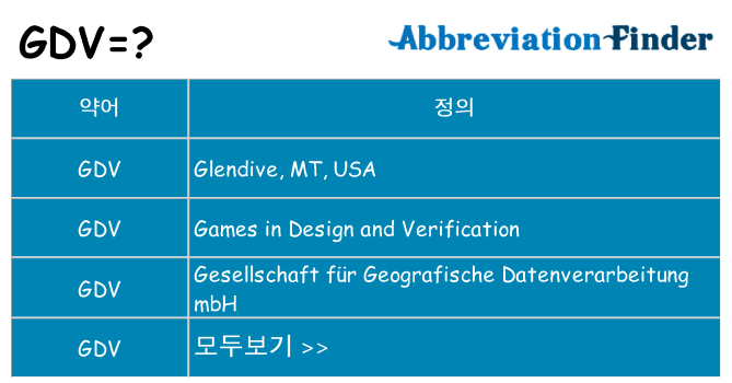 gdv 대 한 무엇을 서가