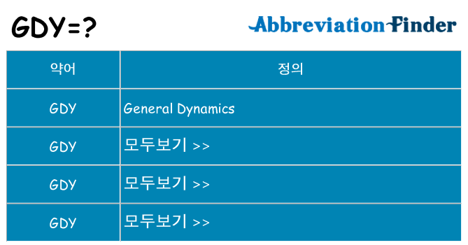 gdy 대 한 무엇을 서가