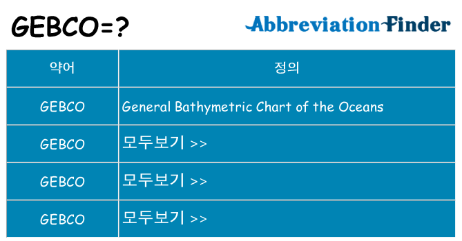 gebco 대 한 무엇을 서가