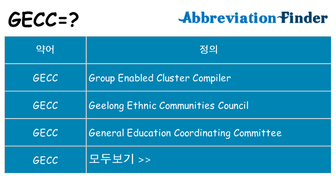 gecc 대 한 무엇을 서가