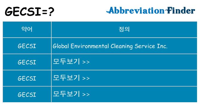 gecsi 대 한 무엇을 서가