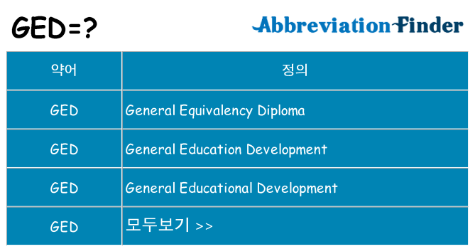 ged 대 한 무엇을 서가