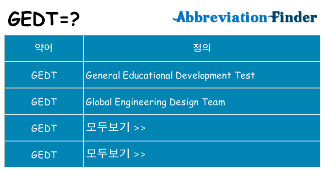 gedt 대 한 무엇을 서가