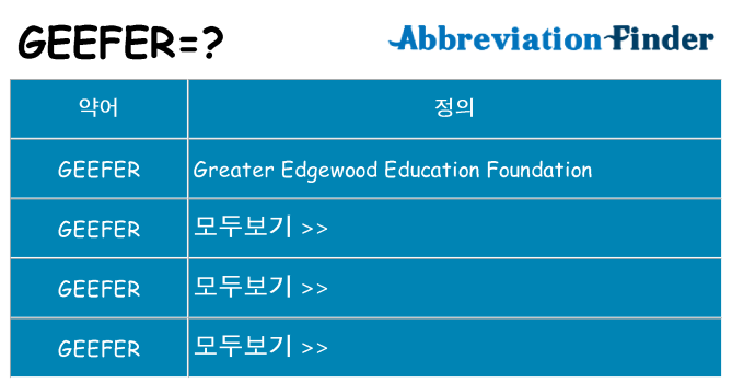 geefer 대 한 무엇을 서가