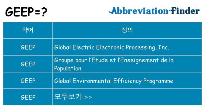 geep 대 한 무엇을 서가