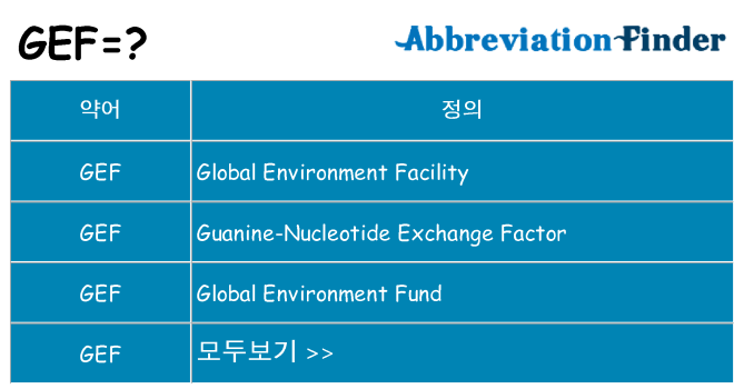 gef 대 한 무엇을 서가