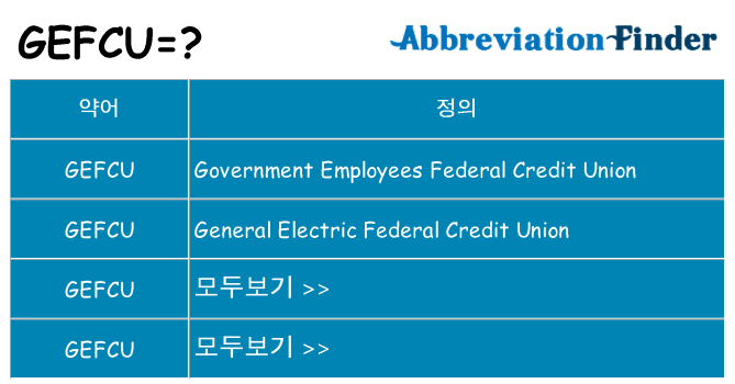 gefcu 대 한 무엇을 서가