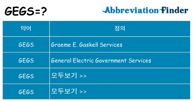 gegs 대 한 무엇을 서가