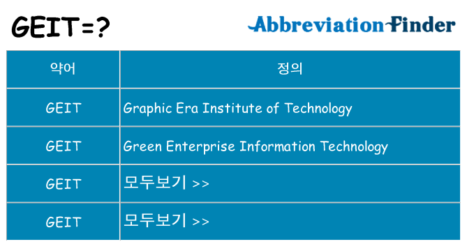 geit 대 한 무엇을 서가