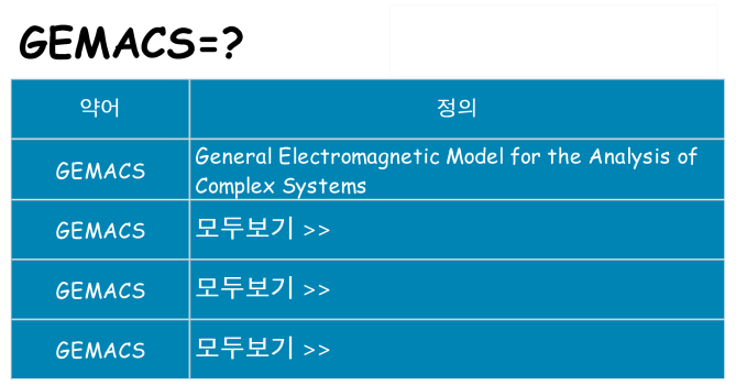 gemacs 대 한 무엇을 서가