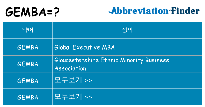 gemba 대 한 무엇을 서가