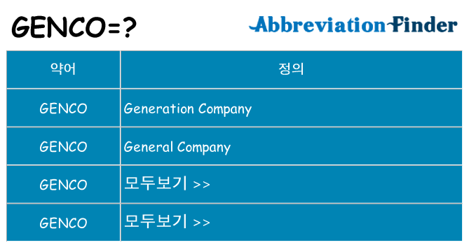 genco 대 한 무엇을 서가