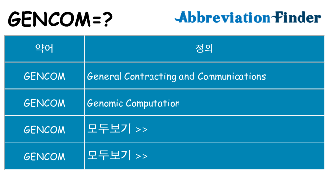 gencom 대 한 무엇을 서가