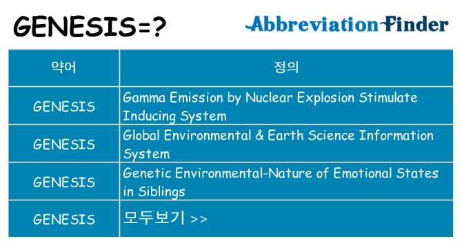 genesis 대 한 무엇을 서가