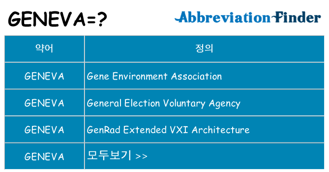 geneva 대 한 무엇을 서가