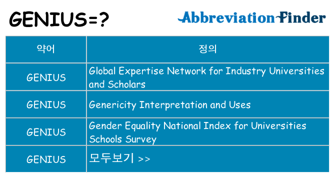genius 대 한 무엇을 서가