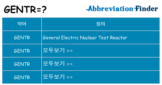 gentr 대 한 무엇을 서가