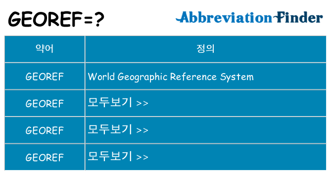 georef 대 한 무엇을 서가