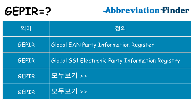gepir 대 한 무엇을 서가