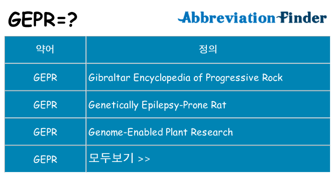 gepr 대 한 무엇을 서가