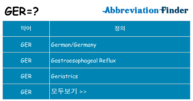 ger 대 한 무엇을 서가