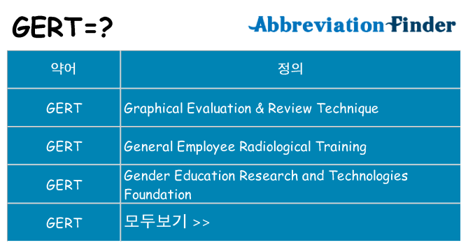 gert 대 한 무엇을 서가