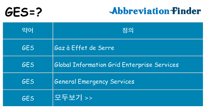 ges 대 한 무엇을 서가