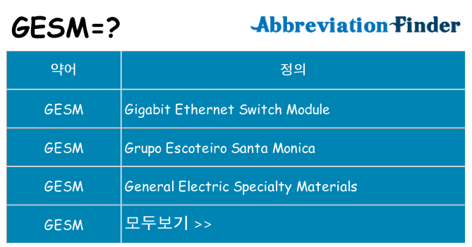 gesm 대 한 무엇을 서가